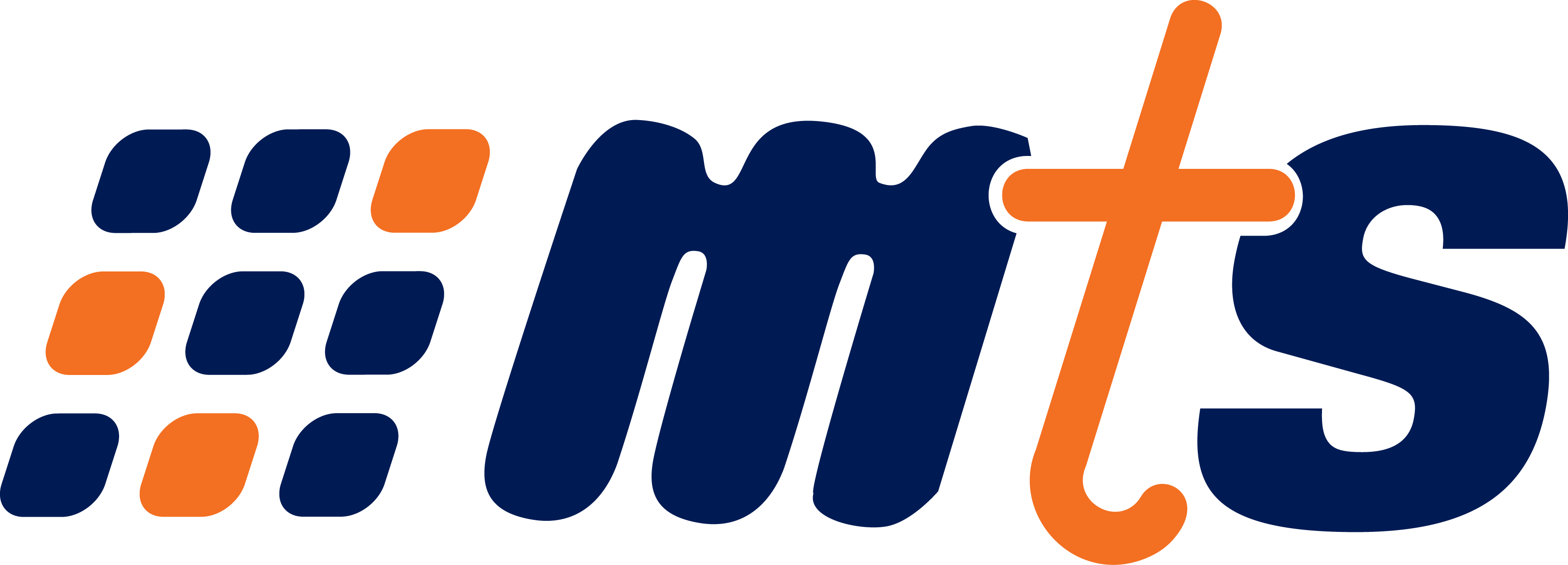 MTS Blog Team